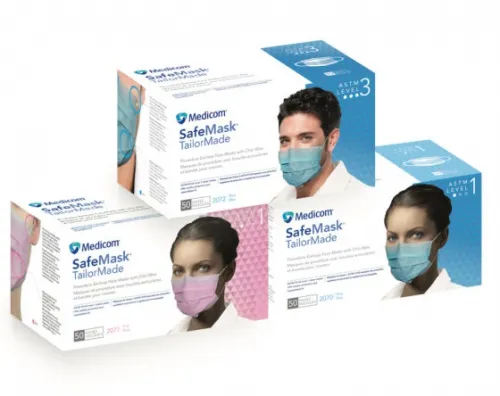 Medicom - 2070 - Procedure Earloop Mask with Chin Wire, Low Barrier (Not Available for sale into Canada)